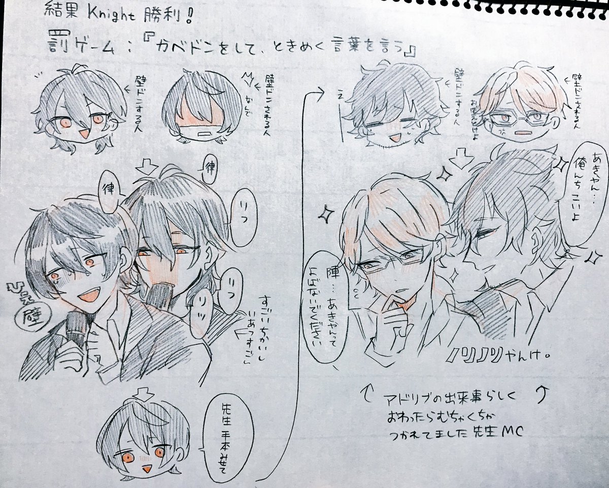 固定ツイ参照 בטוויטר あんスタファン感謝祭レポ 殴り書きの落書き 服装とか喋ってることかなり曖昧だけど とてもよかった あんスタ