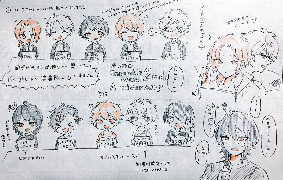 固定ツイ参照 בטוויטר あんスタファン感謝祭レポ 殴り書きの落書き 服装とか喋ってることかなり曖昧だけど とてもよかった あんスタ