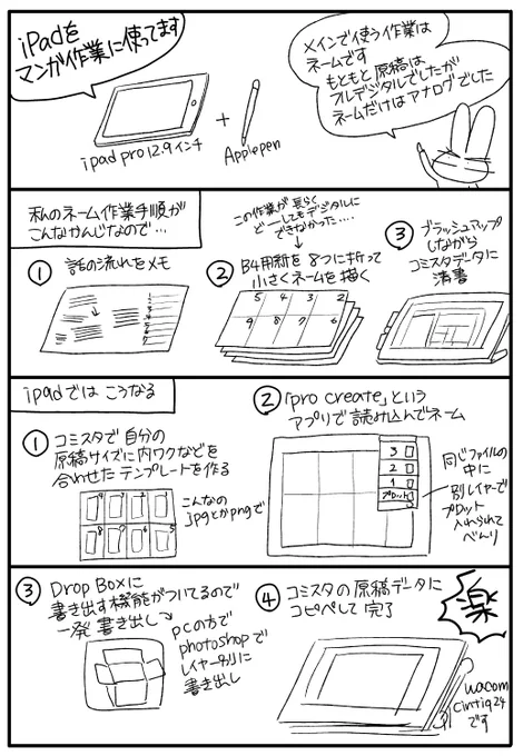 iPadの話 