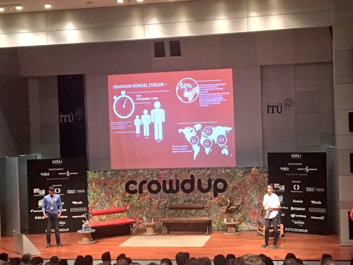 sucool's tweet photo. #letscrowdup! Sunum yapan ikinci beşli: @lookaternet, @minorpreneurs, @scodeapp, @shippncom, @visarapp 👊👊👊👊👊 Herkese işlerinde başarılar! https://t.co/YgaqgwU48T
