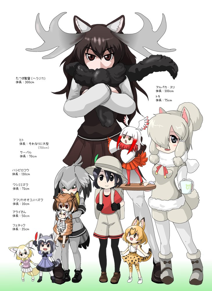 けものフレンズ フレンズたちをリアルサイズで描いてみたらあのキャラの想像以上のデカさに衝撃 Togetter