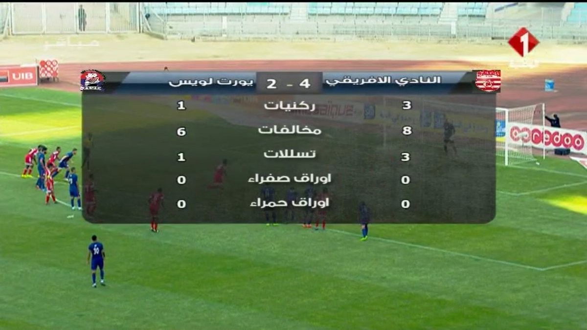 TeamCA_Officiel's tweet photo. #CAFCC #CAASPL Match Retour 
FT #ClubAfricain 4-2 #ASPortLouis
⚽ Saber Khlifa
⚽ Matthew Rusike
⚽ Ali Abdi
⚽ Ghazi Ayadi

#TeamCA 🔴⚪💯 https://t.co/hjYLPOKk32