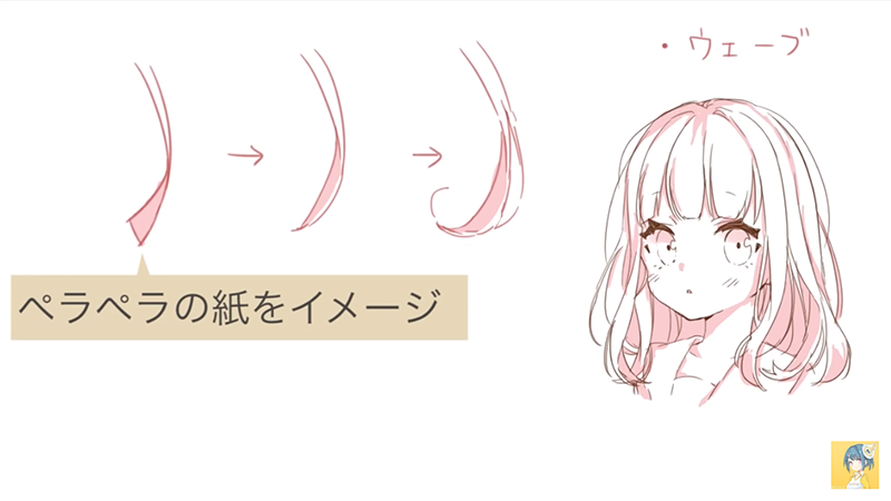 تويتر お絵かき講座パルミー 液晶ペンタブが当たるキャンペーン開催中 على تويتر 女の子の髪型はバリエーションが豊富 そもそもそれぞれの髪型の特徴っていまいち掴めていない そんな方はこの講座でさまざまな髪型を描く際のコツを理解して