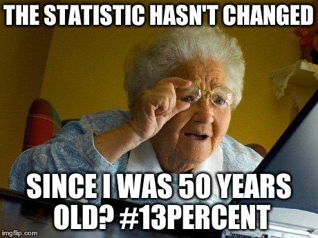 ELGL50's tweet photo. Before the #HTS17 session, read the @Oregonian's profile of our #13Percent initiative. https://t.co/LRFLttnbQt https://t.co/fcdf0ERlXt
