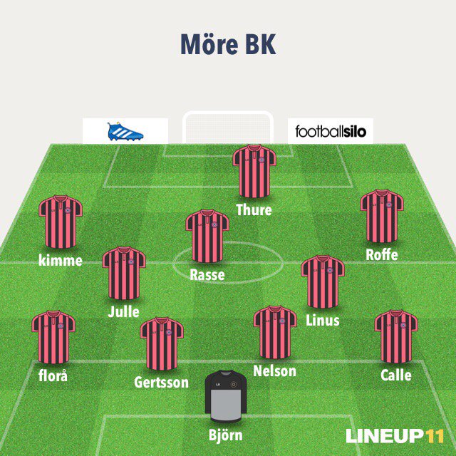 MBKMOREBK's tweet photo. #lineup11 https://t.co/ActqtqfpHP