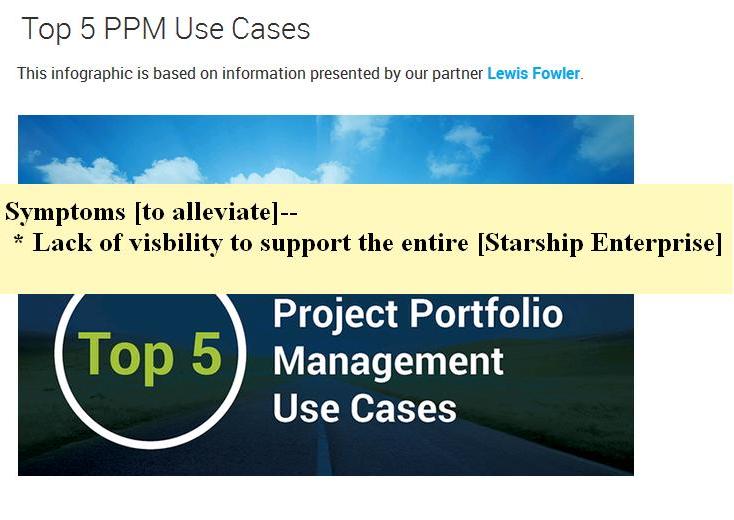 realRednblu's tweet photo. Twitter captures the "use case"

https://t.co/Br8CQZOMs3
 #DescribeTwitterin5wordsOrLess
  #ProjectPortfolioManagement
   #PoliticalProblem https://t.co/1Kv21d6HQt