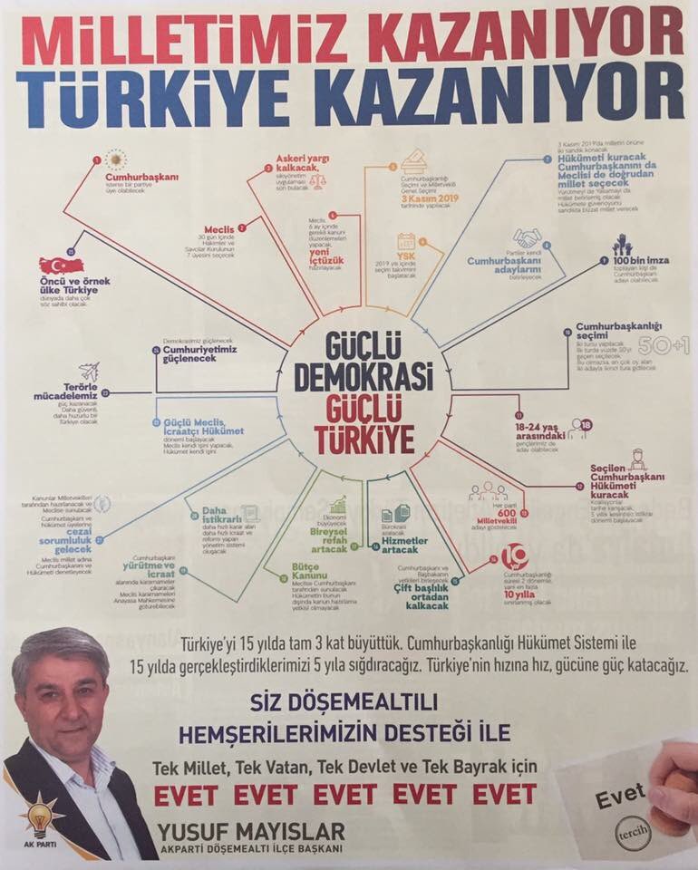 🇹🇷 TEK MİLLET
🇹🇷 TEK VATAN
🇹🇷 TEK DEVLET 
🇹🇷 TEK BAYRAK İÇİN 

#AntalyaHazır #TümKalbimizleEVET