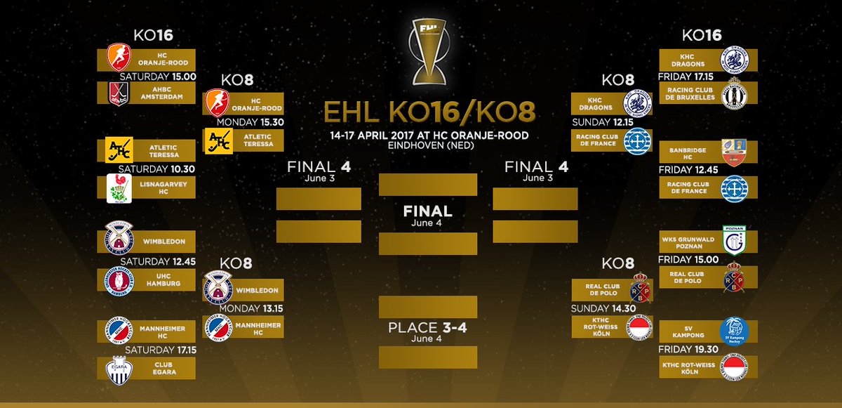 Here's the bracket and the schedule for the KO8! #EHL #KO16