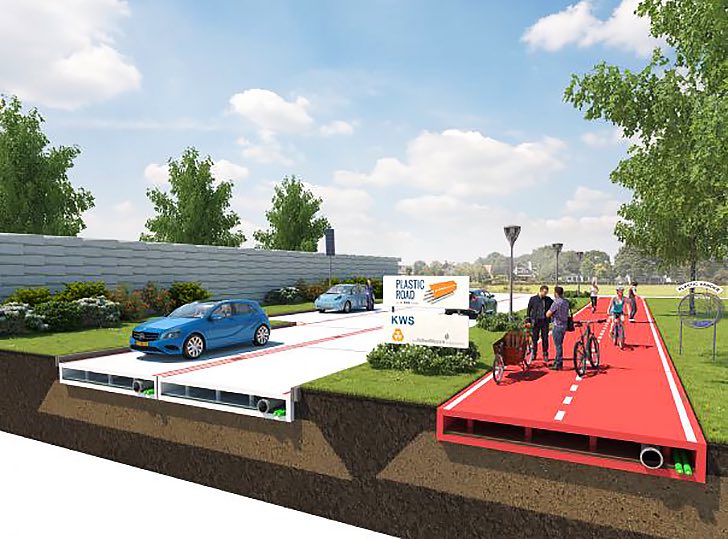 aggregatte's tweet photo. Las futuras carreteras holandesas hechas de plástico reciclado recuperado del mar https://t.co/HZrOVuYfUe vía @EcoInventos #FelizSábado https://t.co/bcjjn0NRuD