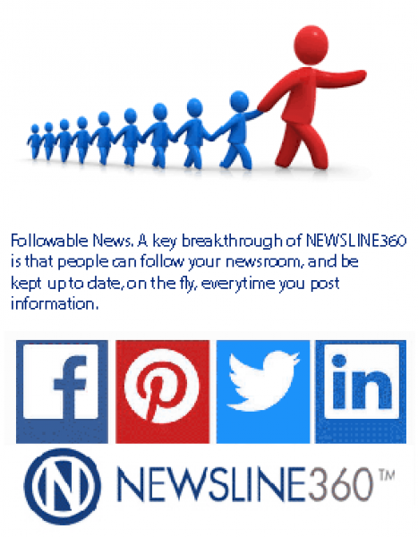 Newsline360's tweet photo. Let #NEWSLINE360™ help you maximize your #content #marketing... https://t.co/9zKM45MpZv https://t.co/LFSL9GLZcB
