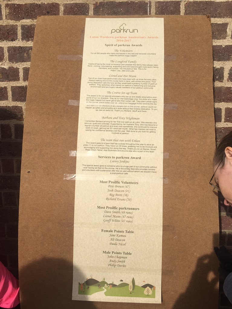 Happy birthday to us! And congrats to our parkrun award winners