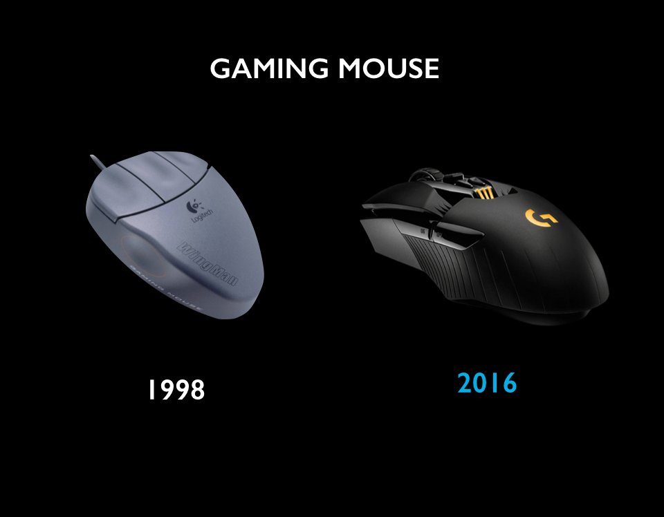 Overwolf Removing The Little Ball From Under The Mouse Overwolf Removing The Little Ball From Under The Mouse