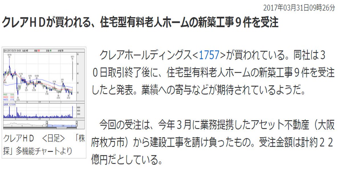 🐾村田 製作所 株価