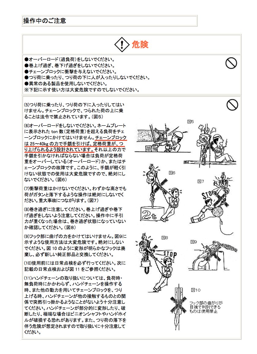 象印の #チェーンブロック は「25〜40kgでハンドチェーン （手鎖）を引けば定格荷重が吊り上げられるよう設計されています」とある。1tは減速比1：40〜25の間。定格3tの機種はフックの接続を動滑車にして2倍に、5tは上に定滑車を足してロード チェーンの本数分の倍力を得て ...