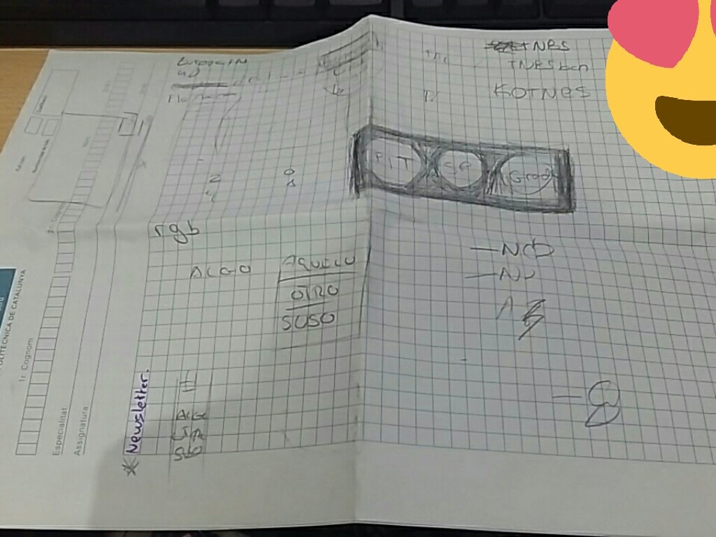 5SOSUpdateESP's tweet photo. He encontrado esto de cuando estavamos preparando el proyecto de #SafetyPinSLFL 😭 que recuerdos - N🍑 https://t.co/h2lLguMjwR