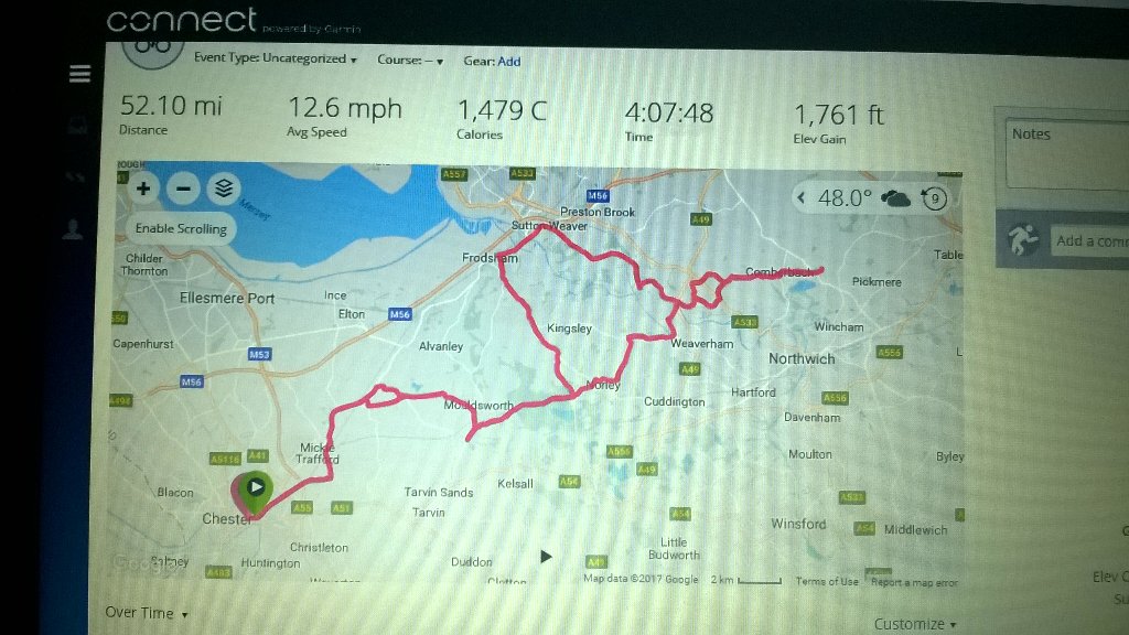 Gail_AT's tweet photo. Great @Admiral_Taverns training cycle session 2day!Few head winds &amp;cake to battle through but we do love a challenge https://t.co/MMuZgpFjvv