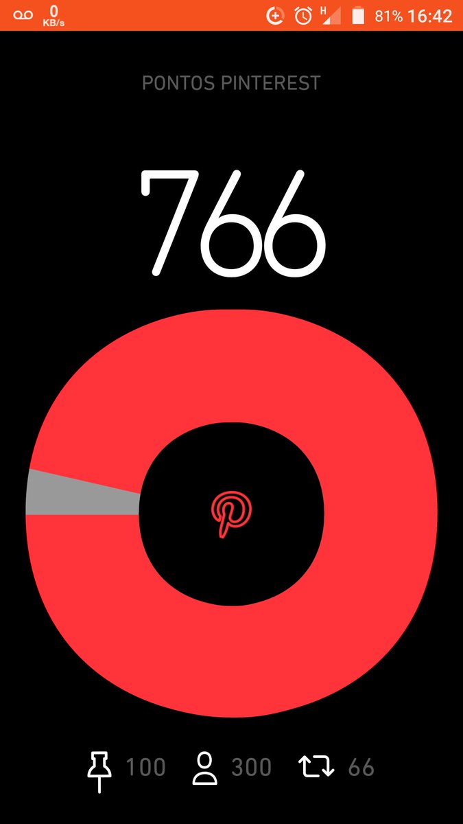 dark_coelho's tweet image. Boa tarde de sábado família #timBETA, aproveitando pra #SDV a galera que dá moral e apoia aqui e lá no #Pinterest!
#BetaAjudaBeta