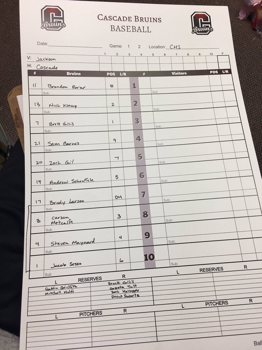 cascadebaseball's tweet photo. Today's starting lineup brought to you by @EverettLL1, thank you for your support! Today we #PlayForMichael taking on Jackson! **2pm start** https://t.co/kxtJOjYUqb