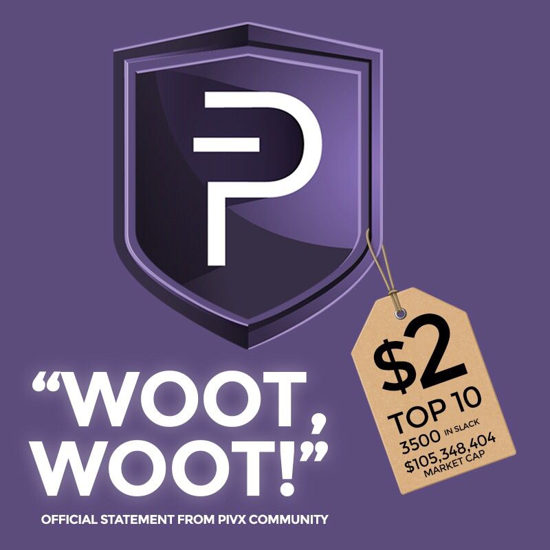 pivx cryptocurrency price