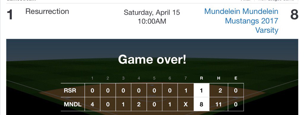 MHS_SoftballTm's tweet photo. Great win on such a fun day. Thanks to all parents alumni and our community. https://t.co/1iRXFASxzq