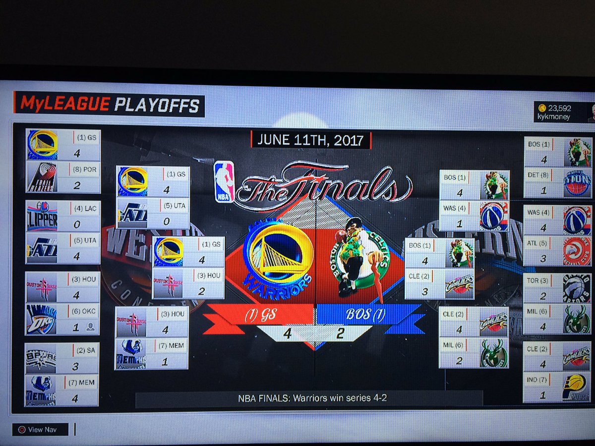 kynan_marlin's tweet photo. 2k called it first #2kSimulation #NBAPlayoffs2017 https://t.co/xmjtOZ1nnd
