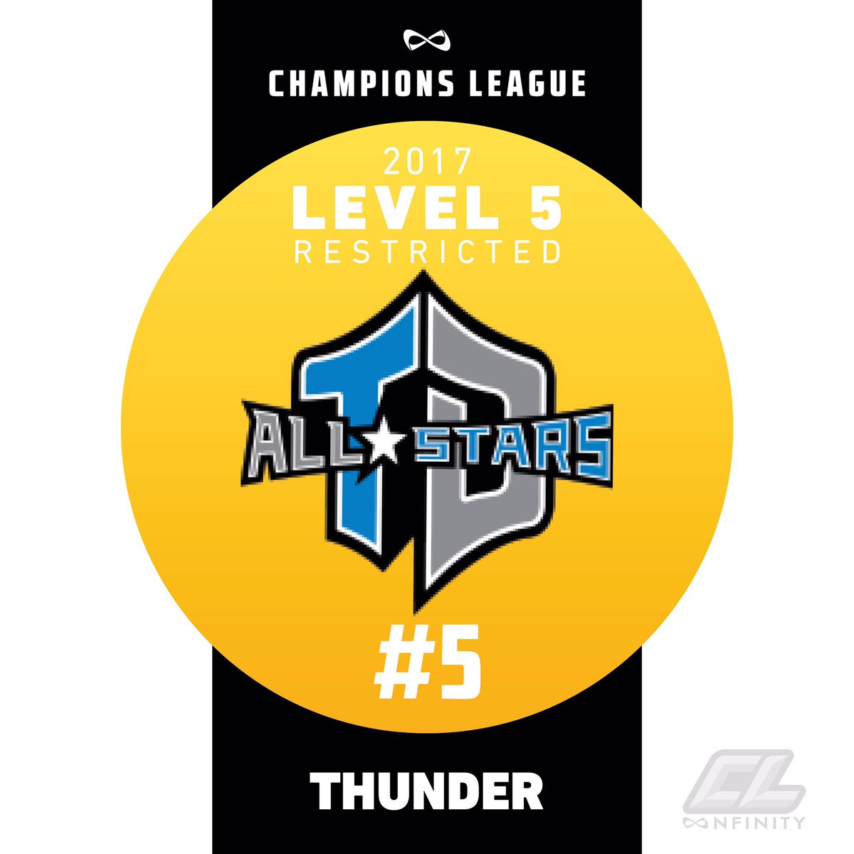 Starting tonight out with Florida Top Dog - THUNDER 🌩💥👏🐶