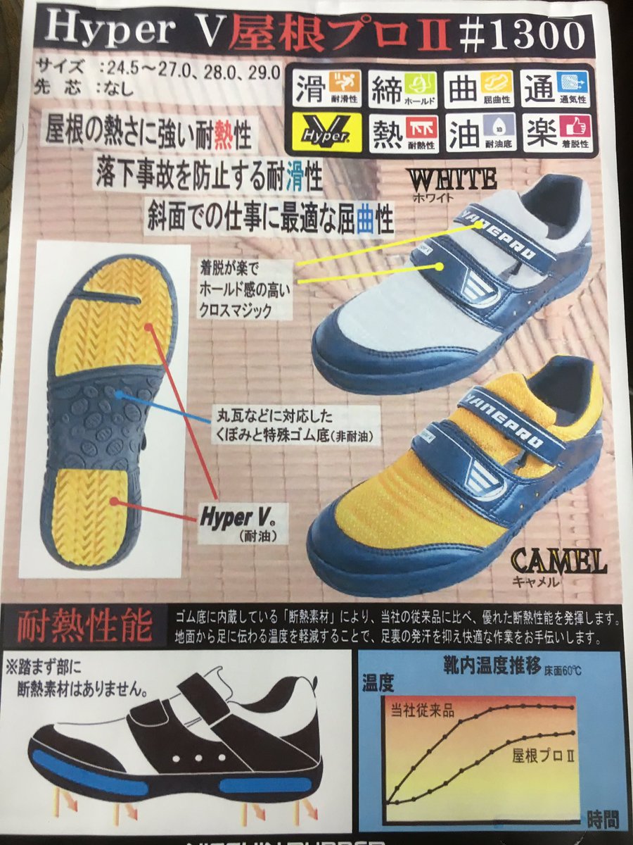 いちのせ 倉敷店 On Twitter 日進ゴムの新商品 ハイパーv屋根プロ 1300 入荷 屋根プロに新型登場です ハイパーvソール採用で滑りにくく 屈曲性に優れてます さらにソール内部に断熱材をサンドしてるので夏場の屋根仕事を快適にします 屋根職人さんから評価の
