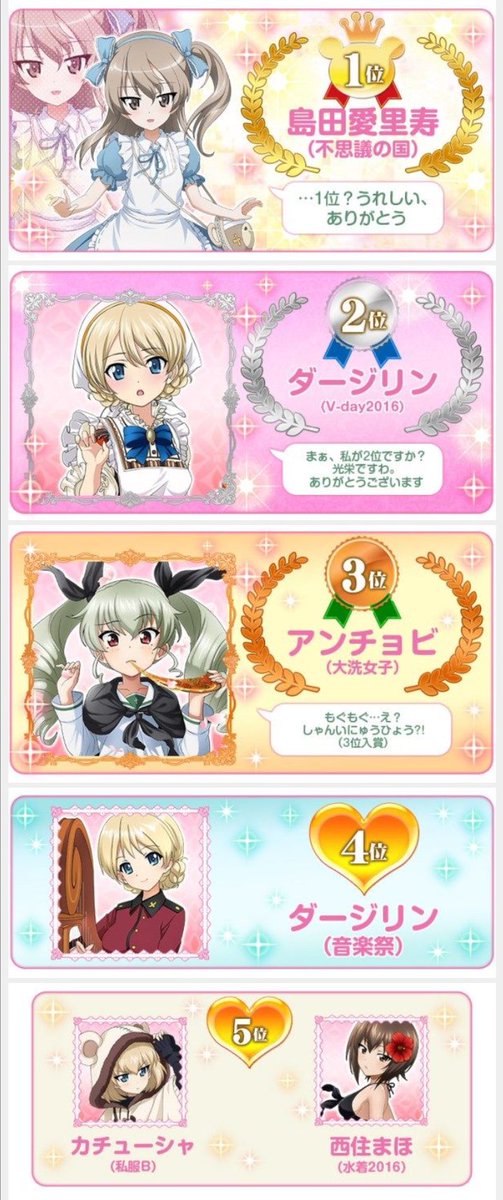 ナグモ 実況解説者 ガルパン ガールズ パンツァー 人気投票結果見たが 半分くらいダージリンという結果にww まぁ ダージリンさん面白いから否定しないが ちなみに自分が個人的に好きなカチューシャは5位でした 次回はオレンジペコ入れればいいな