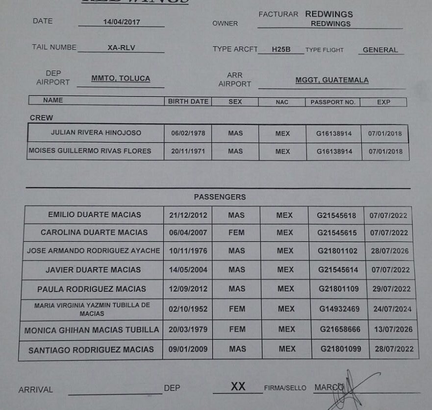Lista de pasajeros del avión que salió ayer de Toluca a Guatemala con hijos y familiares de Duarte detectados por PF y reportados al CISEN.