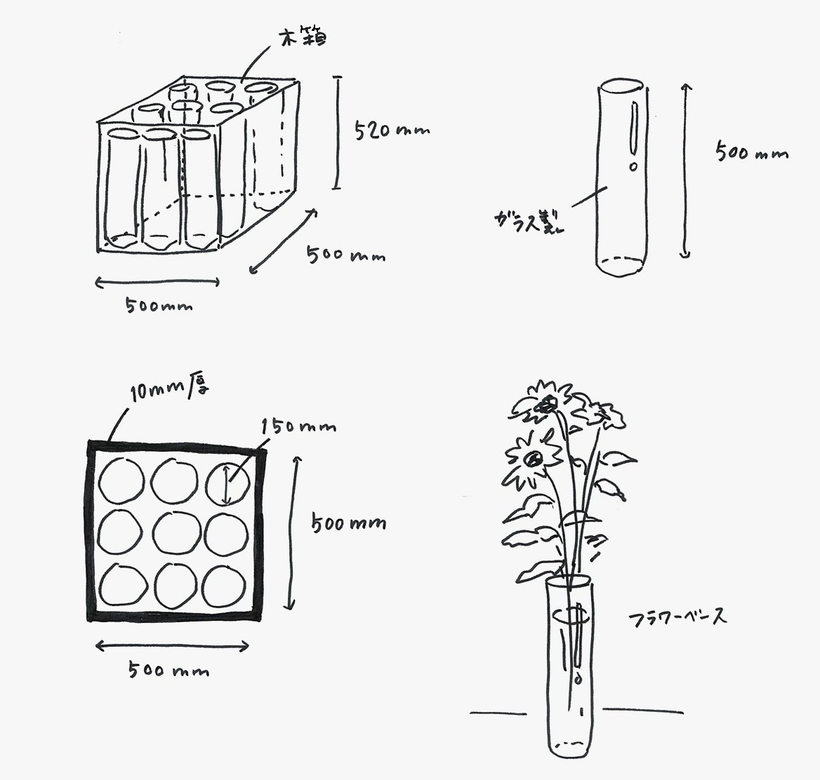 Artgym Ochabi Sur Twitter ポンチ絵をご存知ですか 簡単 な図解や企画図を指すそうで 建築やプロダクト業界ではこういう言い方がメジャーとか 他業界でも仕事の引き継ぎや報告書に添える絵をポンチ絵と言ったり言わなかったり このような絵はラフスケッチ