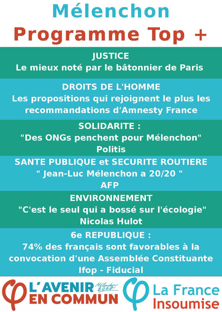 @ComunityVanager @Alexandre_GLS @benoithamon @AvecHamon2017 @HellaKR @Seb_Saldes @JeunesAvecHamon @91avecHamon @ps_essonne @PSMassy @romdhanef @JeromeGuedj @elogotszorg Oui en 2017 on lutte pour un #AvenirEnCommun