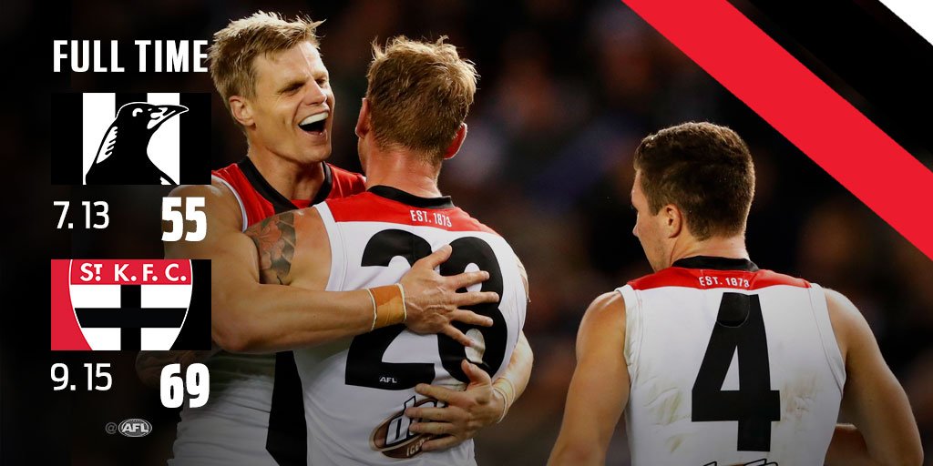 .<a href="/CollingwoodFC/">Collingwood FC</a> <a href="/stkildafc/">St Kilda FC</a> For all the stats, video highlights and match report, visit the Macca’s Match Centre: afl.to/2ofpXMU