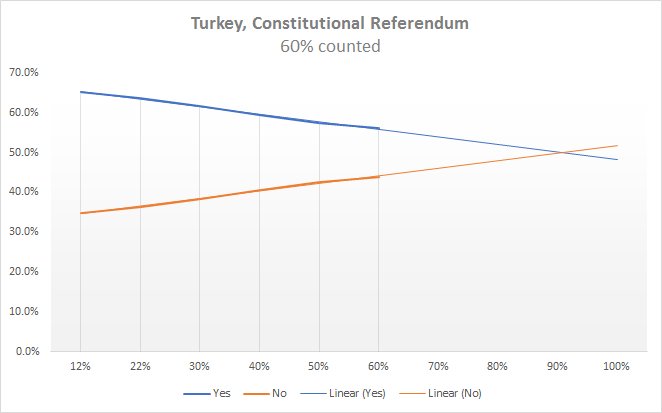 Προβολή εικόνας στο Twitter