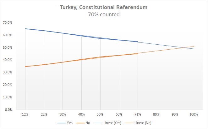 Προβολή εικόνας στο Twitter