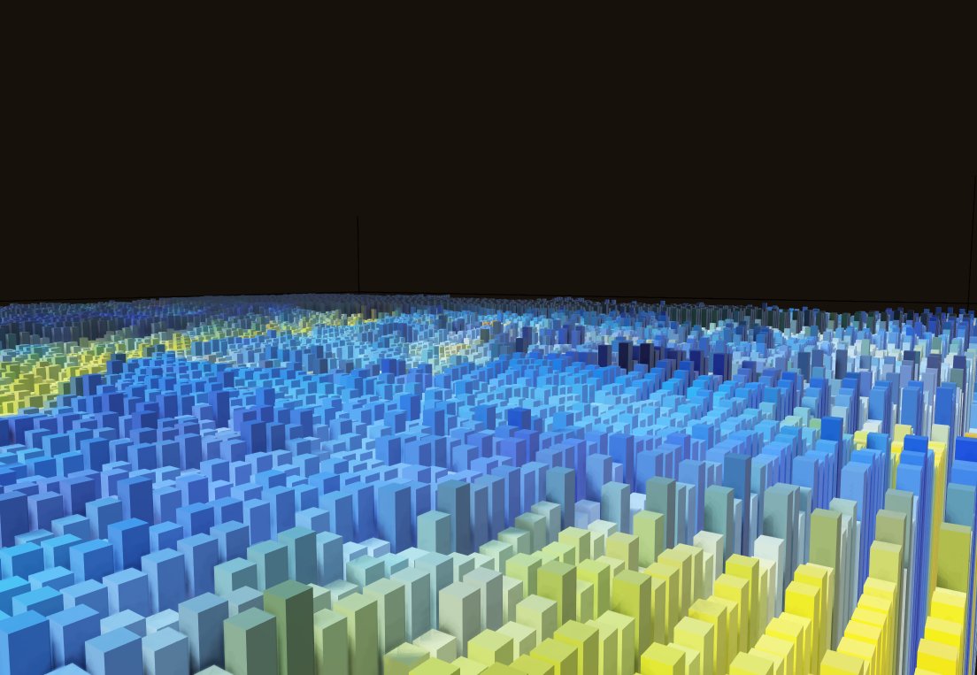 simonxxoo's tweet image. #WebGL #ECharts GL experiment ：gallery.echartsjs.com/editor.html?c=…