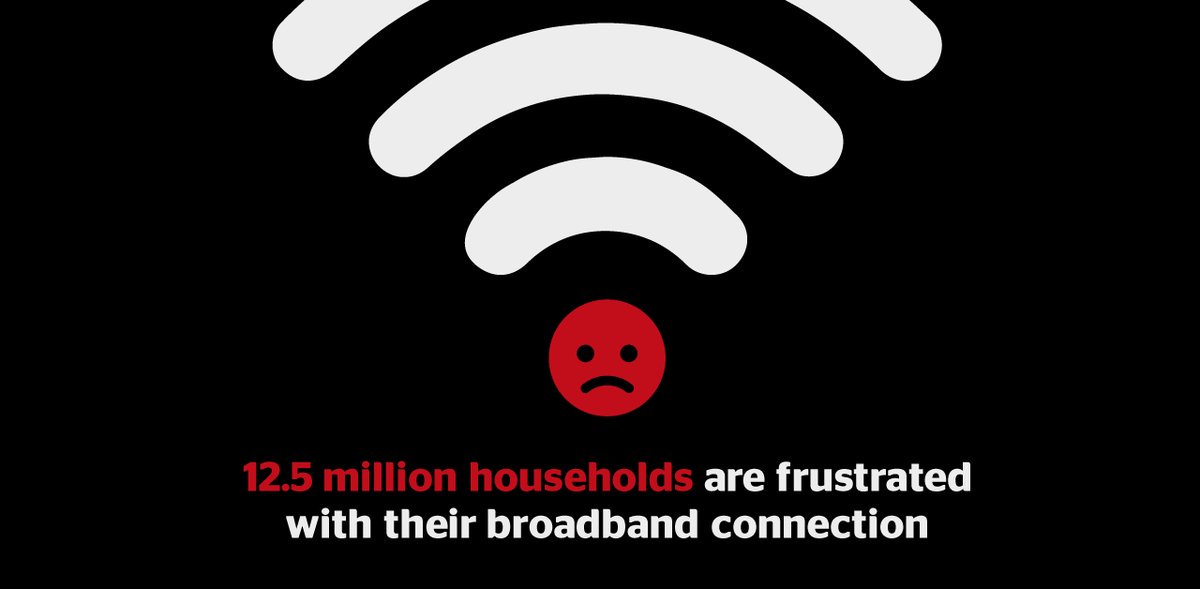 WhichUK's tweet photo. A good broadband connection is a modern day essential. Yet the service many of us get simply isn’t good enough. https://t.co/fkrWRLTt0U https://t.co/1KrByu6ZLl