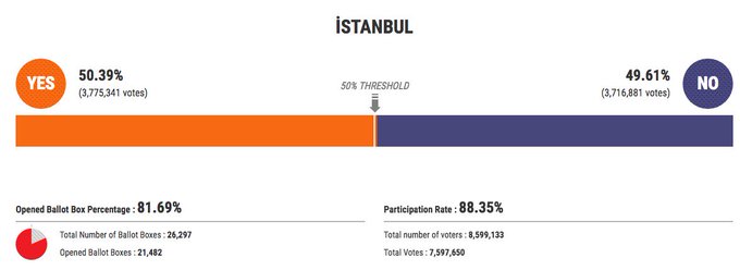 Προβολή εικόνας στο Twitter Προβολή εικόνας στο Twitter