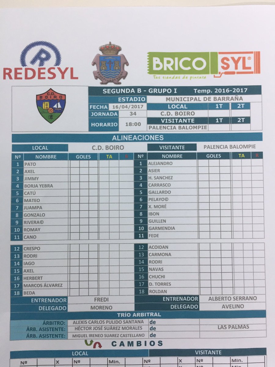 luquebalastero's tweet photo. Alineaciones @CDBoiro - @CDPalencia https://t.co/zNcYVz5UaV