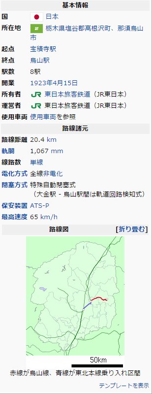 Hanadanna2525 カラ線キハ40の最高速ですが 東北本線宇都宮から岡本駅までは 95 で爆走していましたよw Hanadanna2525 カラ線キハ40の最高速ですが 東北本線宇都宮から岡本駅までは 95 で爆走していましたよw