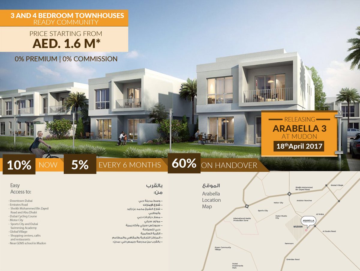 Dubaiproperties1 Hashtag On Twitter