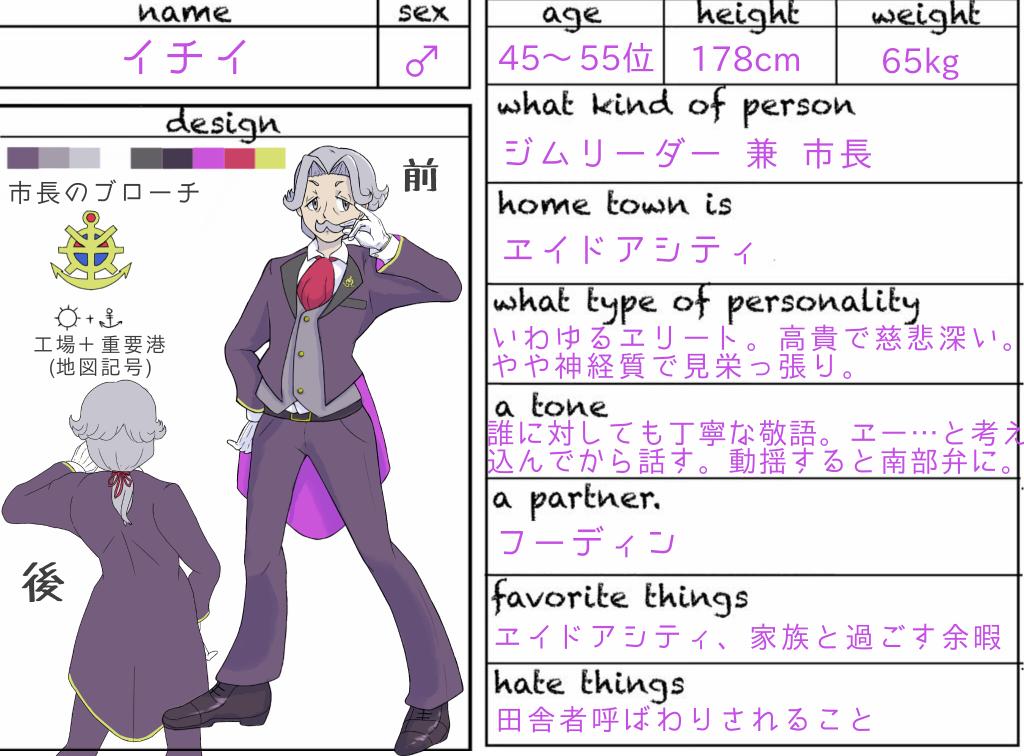 りん ポケモンオリジナル地方垢 Rin Sousakutoka Twitter