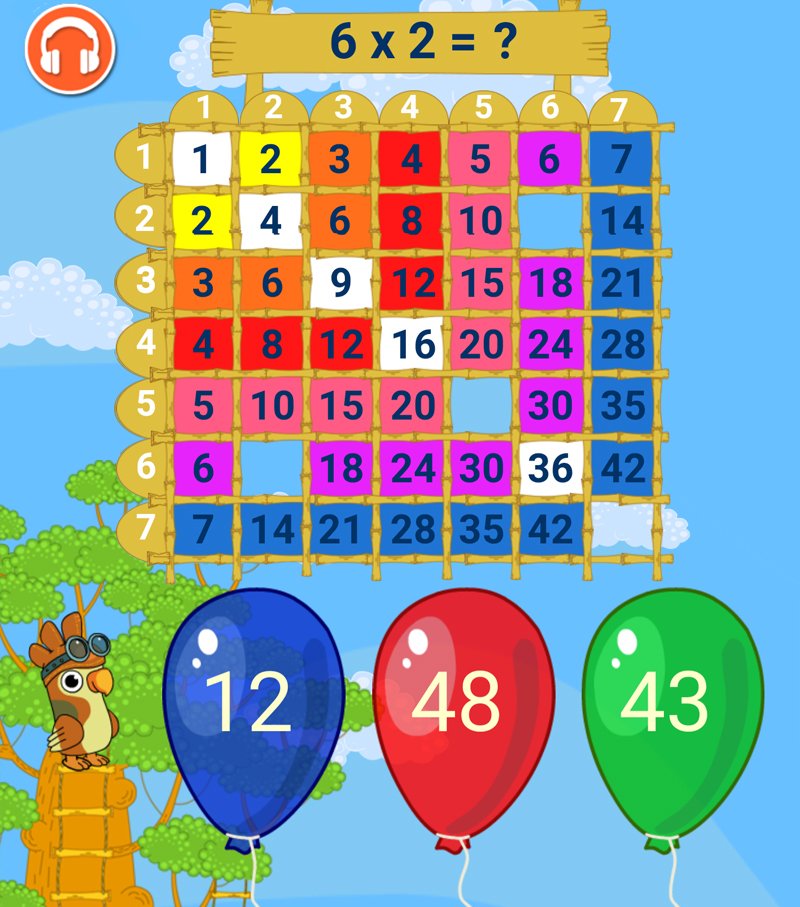 Yingele_Parrot's tweet photo. #Learning the #multiplication table doesn't need to be hard. Get The Parrots Multiplication Game
https://t.co/v7VHJ5QVQd
#mumlife #EdChatUS https://t.co/L3lI6Y8YHU