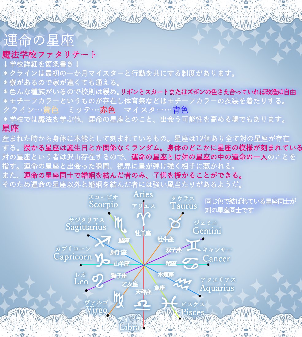 Unsei_SK's tweet photo. ✧この企画はGL推奨企画です✧
改めまして、概要の修正が終わりましたので上げ直し失礼します。
こちらの概要の方は基本的な情報になるので、もっと詳しく知りたい！という方は公式HPの方をご参照くださいませ。
CSだけでも大歓迎なゆるい企画なのでお気軽にどうぞ！
#運命の星座 https://t.co/gUxs6x9iBM