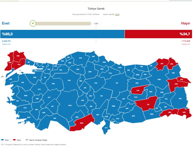 Military coup underway in Turkey - Page 26 C9imsqEXsAAT2Ek