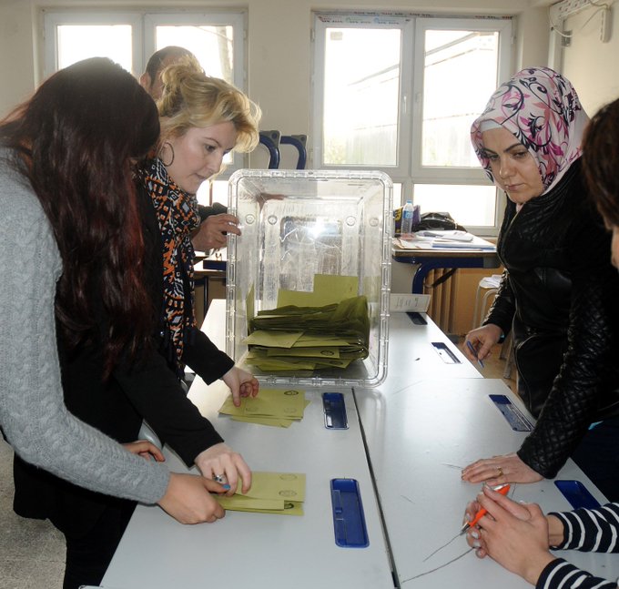 Προβολή εικόνας στο Twitter