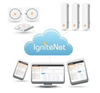 4tsolution's tweet image. Opzoek naar een wifi netwerk voor uw bedrijf? Het WiFi netwerk van 4T Solutions is snel en gemakkelijk te installeren.