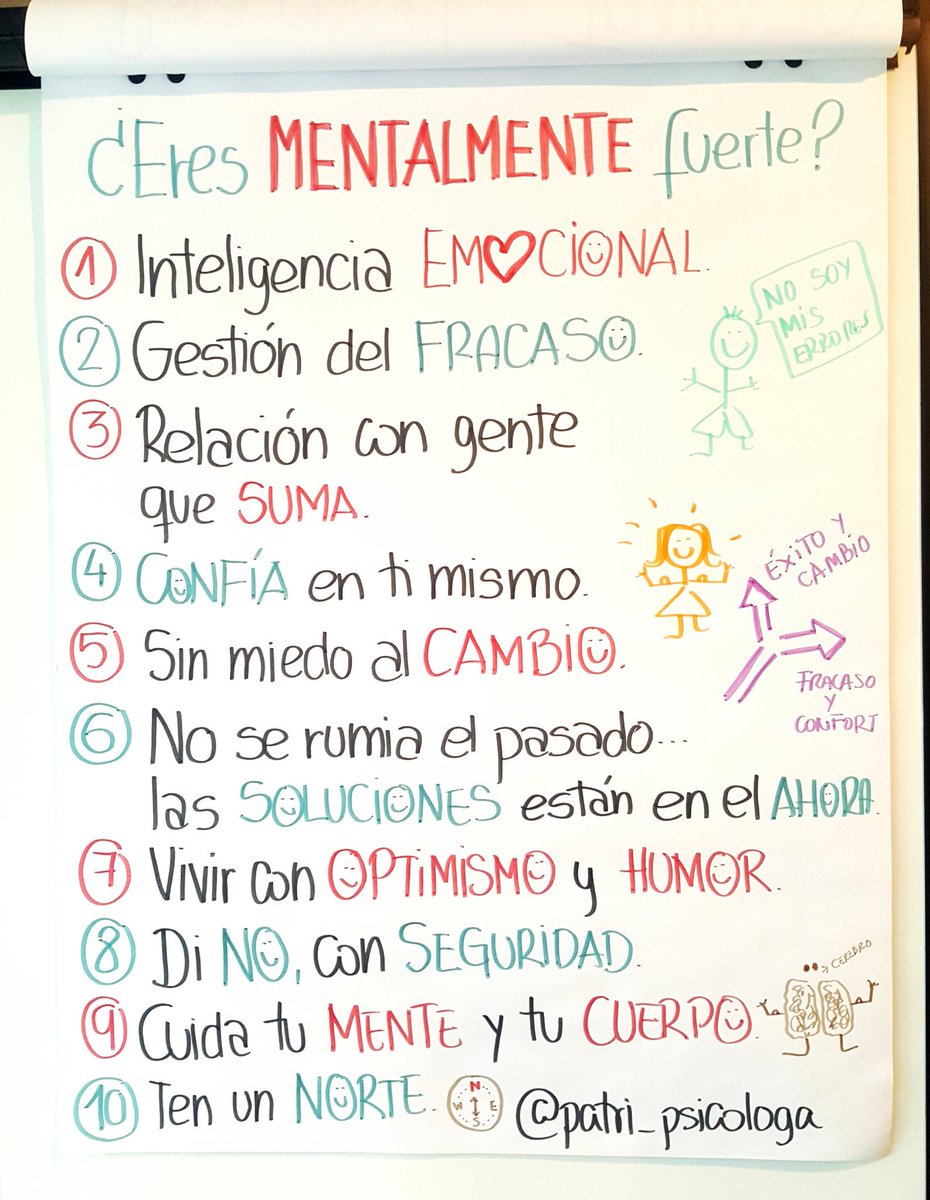 Patri_Psicologa's tweet photo. ¿Eres mentalmente fuerte? Nueva entrada en mi canal de https://t.co/vfd7wmYw3C https://t.co/Vnrs0qsItv