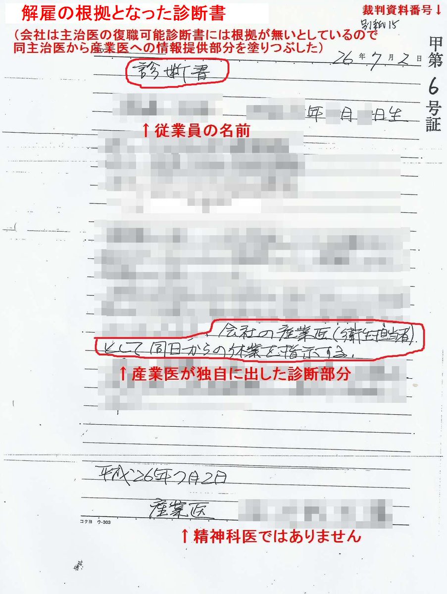 山猫 会社が裁判おこす根拠になった産業医診断書はとてもシンプルです 診断書 会社の産業医として同日からの休業を指示する 月 日 産業医 糖尿病泌尿器科男 会社はこの診断書を根拠に休職命令を発して2年3カ月経ったから解雇としました 常軌を逸 山猫 会社が裁判おこす根拠になった産業医診断書はとてもシンプルです 診断書 会社の産業医として同日からの休業を指示する 月 日 産業医 糖尿病泌尿器科男 会社はこの診断書を根拠に休職命令を発して2年3カ月経ったから解雇としました 常軌を逸