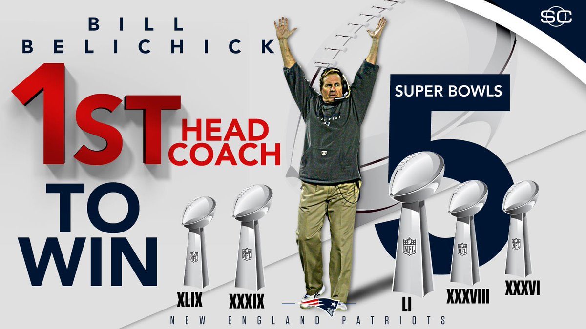 Happy Birthday to Bill Belichick the greatest coach out there !!      