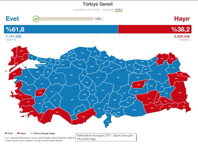 Προβολή εικόνας στο Twitter